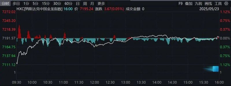 闽北特色佳肴惊艳亮相外交部福建全球推介活动冷餐会