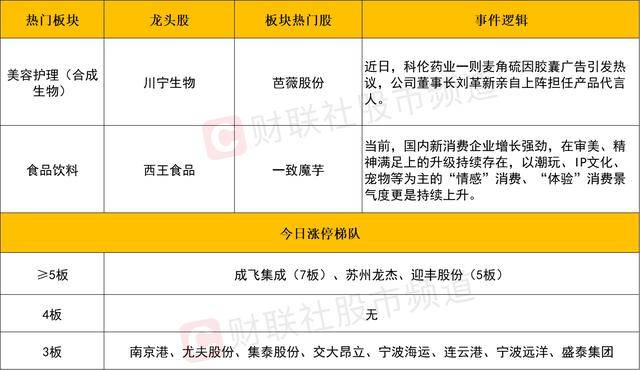 我省首个省界ETC工程在南平松溪县建设完成