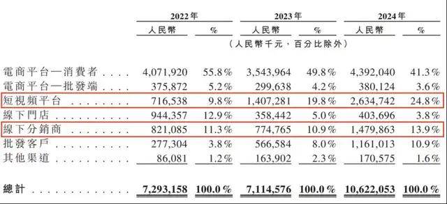 武夷山：钱款转错账户 收款人全额退还